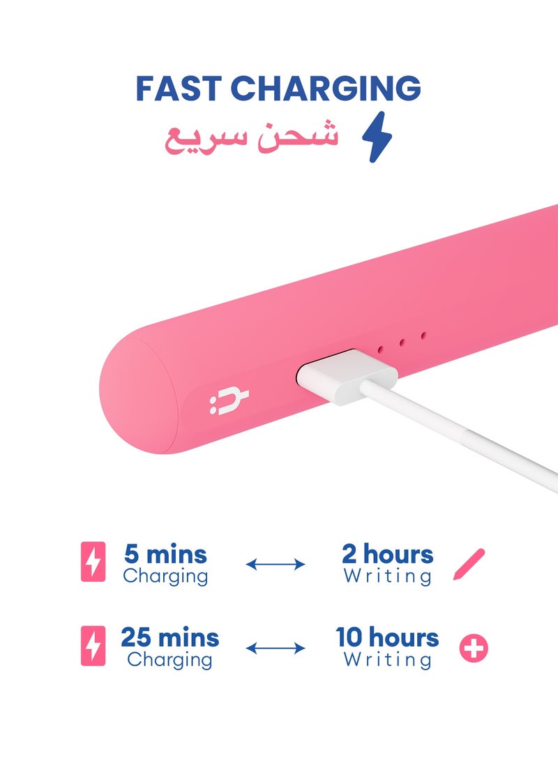 تاينيموس قلم ايباد بنسل ميني ستايلس إلكتروني رقمي نشط ذكي بميزة شحن سريع ورفض راحة اليد لجهاز أبل ايباد 2018 وما بعد وردي - Image 4